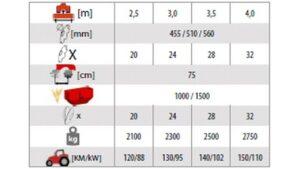 Посевной комплекс пневматический Akpil Gepard Drill