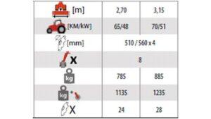 Дисковая борона V-образная Akpil V4