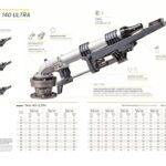IRFA5 пистолет Komet TWIN 140 Ultra 15 – 45