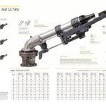 IRFA5 пистолет Komet TWIN 160 Ultra 15 – 45