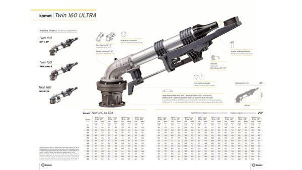 IRFA5 пистолет Komet TWIN 160 Ultra 24